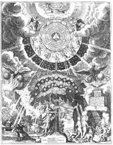 Alchemical view of the heavens